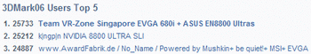 3DMark'06 new record