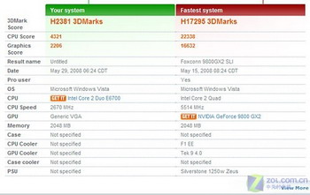 9600 GSO Before the mod 