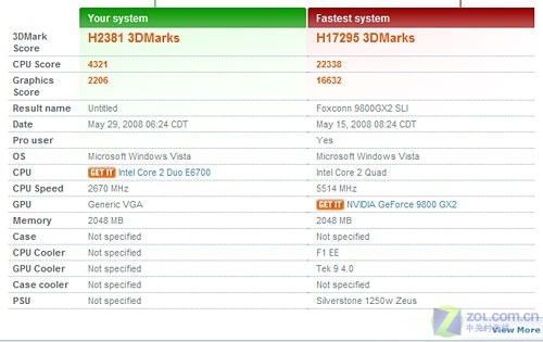 GEFORCE