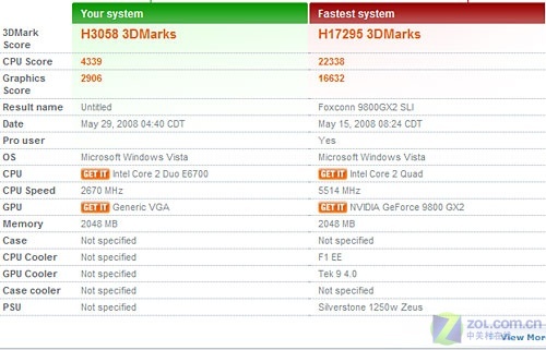 GEFORCE