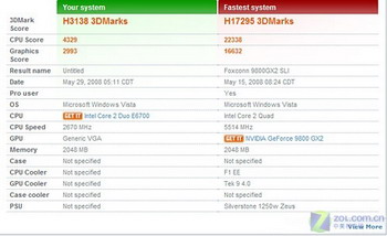 9600GSO moded 3d score