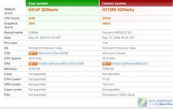 8800 GTS 3d score