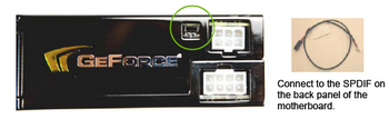  geForce 9800 GX2 sound input