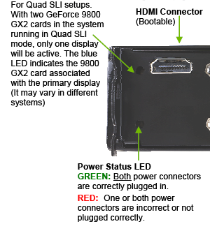  geForce 9800 GX2 power connector