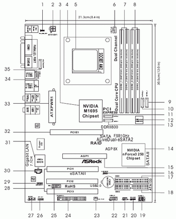 ASRock ALiveDual-eSATA2