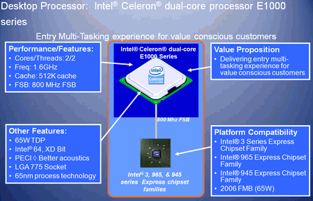 CELERON