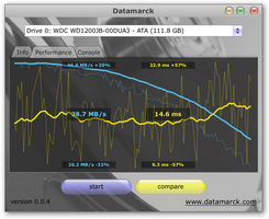 Datamarck