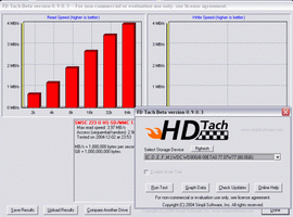 FD tach 0.9