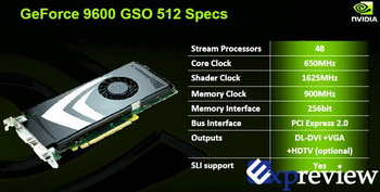 GeForce 9600 GSO 512