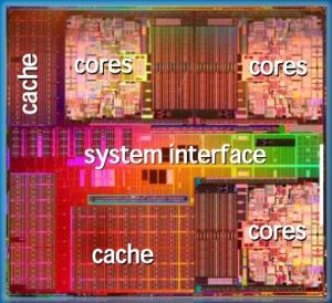 Intel dunnington xeon 