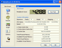 MetaBench