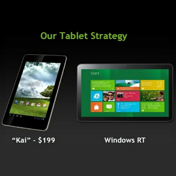 NVIDIA Kai
