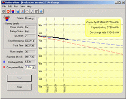 PassMark BatteryMon