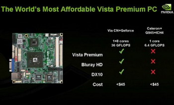 The world's most affordable vista premium PC