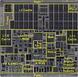 VIA 64- bit super-scalar processors architecture isaiah
