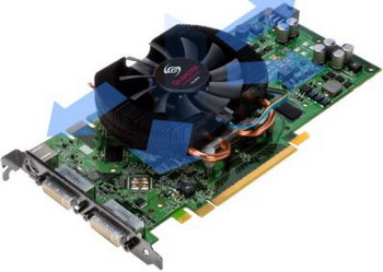 WinFast PX8800 GT ZL 