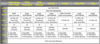 asus intel p45