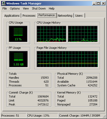 AVG Antivirus Free Edition cpu usage