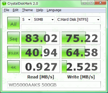 CrystalDiskMark v.2.14a