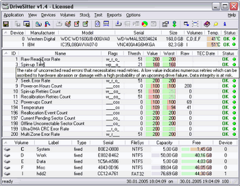 DriveSitter v.1.6.0.7