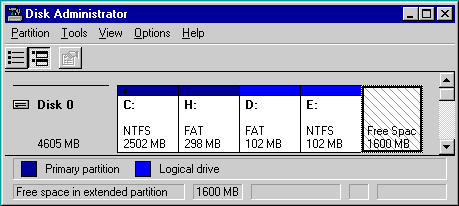 retrieve lost partitions undelete unformat file recovery
