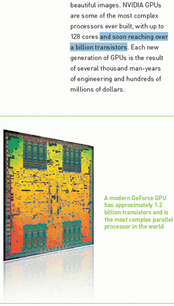 geForce GTX 280  gt200 most complex video chip