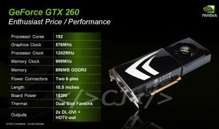 GEFORCE