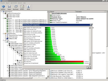 HWiNFO32 v.2.00