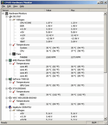 HWMonitor v.1.0.9