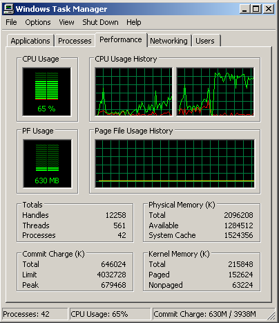 ANTIVIRUS