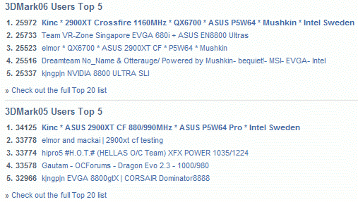 HD