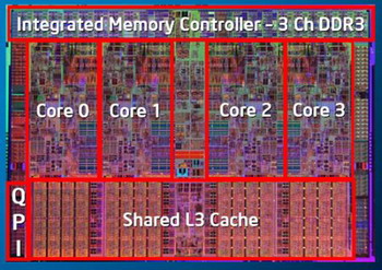 intel nehalem dunnington
