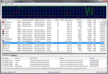 Process Lasso Lite v.2.88