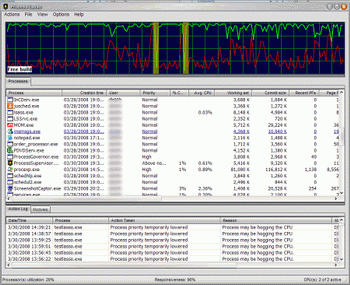 Process Lasso Lite v.3.53