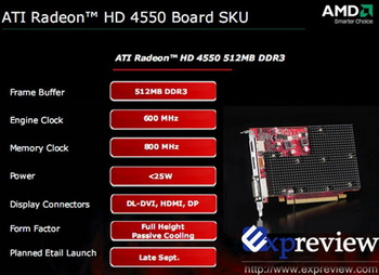 radeon HD 4550 frequencies